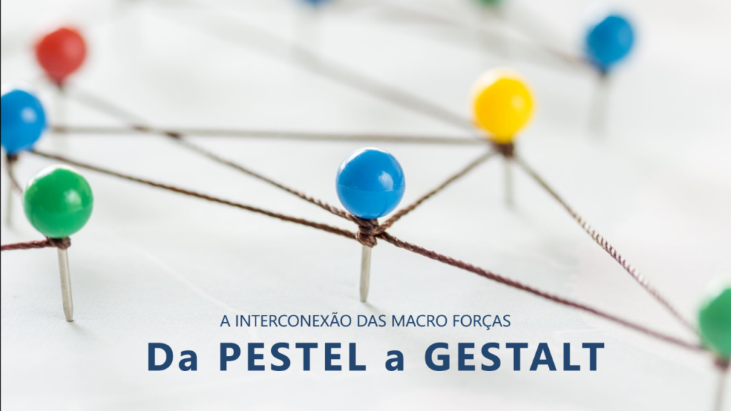 Da PESTEL a GESTALT: a interconexão das macro forças
